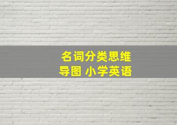 名词分类思维导图 小学英语